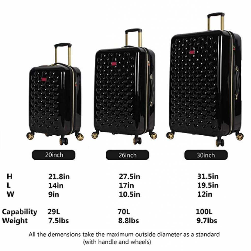 Luggage Sizes Comparison at Philip Mcgaha blog