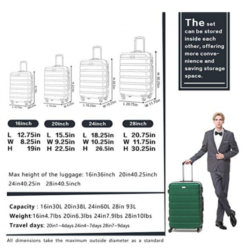 Best Luggage Sets with Different Size Combinations 2021 - Luggage Spots