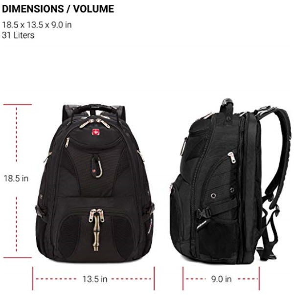 SwissGear 1900 Scansmart TSA Laptop Backpack Reviews 2021 Luggage Spots